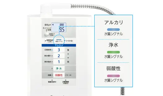 Máy lọc nước Panasonic TK-AS30