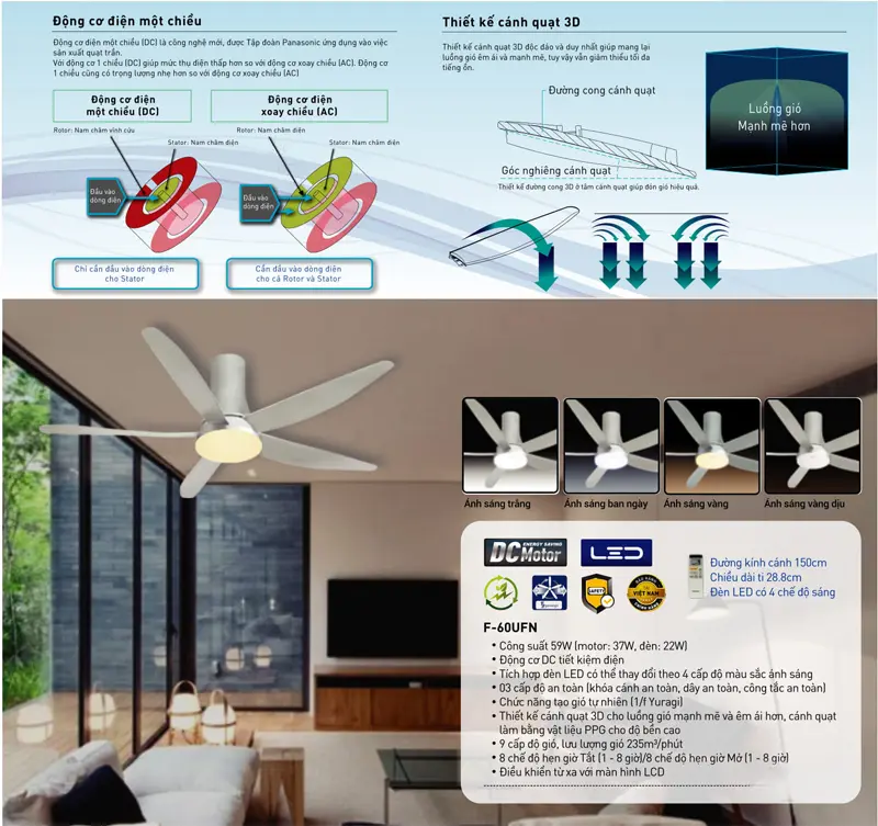 Quạt trần Panasonic F-60UFN