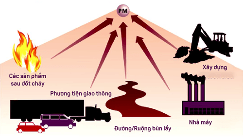 Máy lọc không khí Hitachi EP-A9000-CH