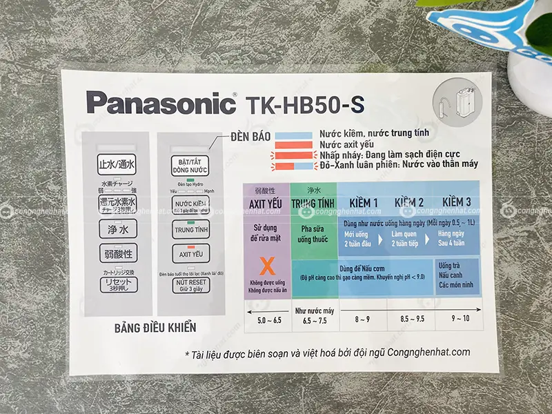 Hướng dẫn sử dụng máy lọc nước ion kiềm Panasonic TK-HB50-S