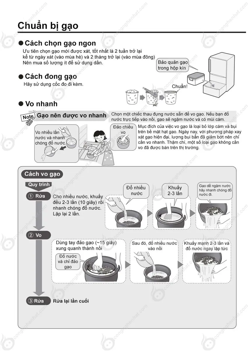 Hướng dẫn sử dụng Zojirushi NP-ZH18