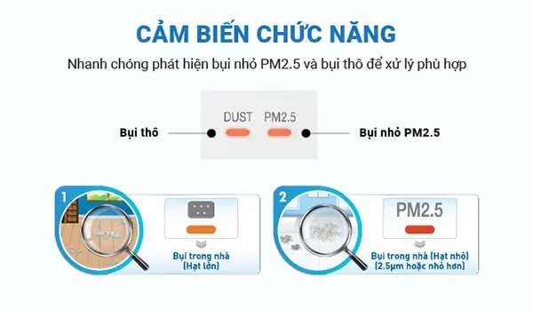 Máy lọc không khí Daikin MC30VVM-A