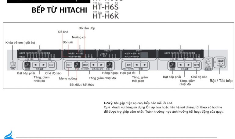 Hướng dẫn sử dụng bếp từ Hitachi HT-H60S