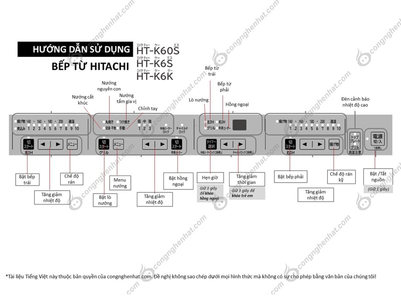 Hướng dẫn sử dụng bếp từ Hitachi HT-K60S