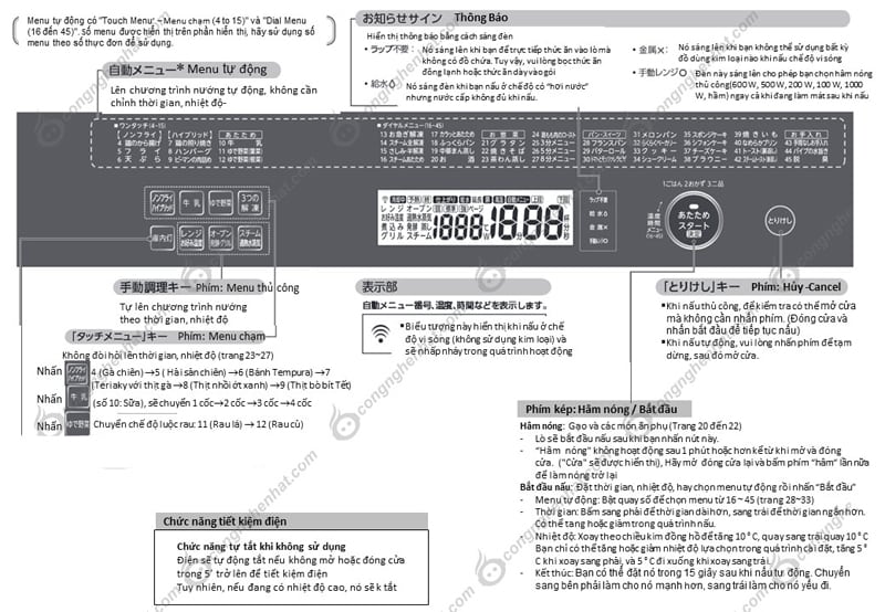 Hướng dẫn sử dụng lò vi sóng Toshiba ER-PD3000 | Công Nghệ Nhật