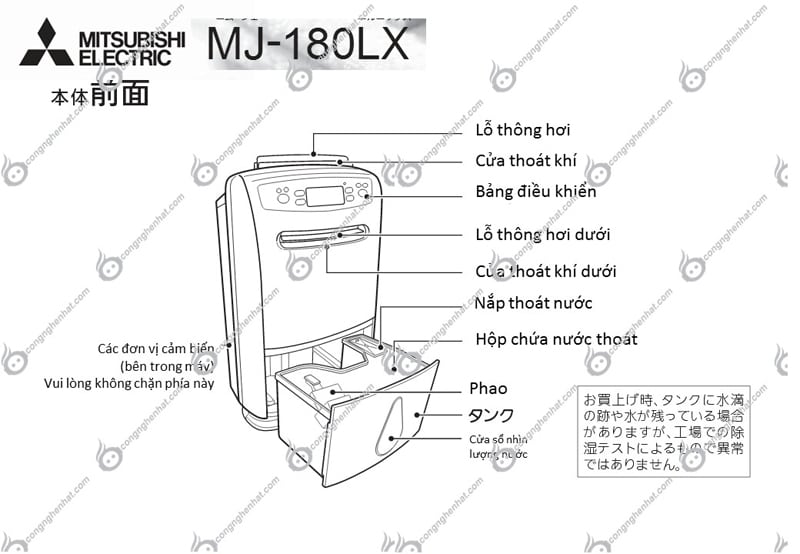 Hướng dẫn sử dụng máy hút ẩm Mitsubishi MJ-180MX, MJ-180LX | Công