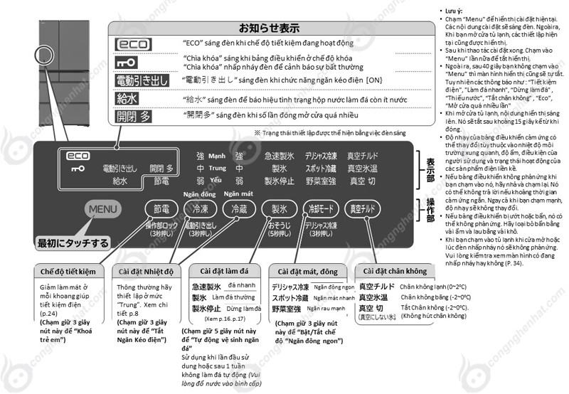Hướng dẫn sử dụng tủ lạnh Hitachi R-WX74J