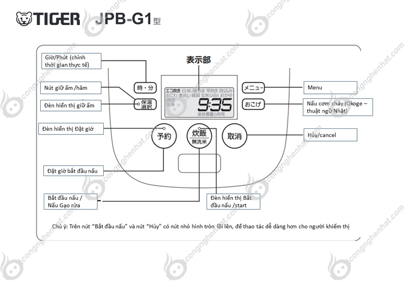 Hướng dẫn sử dụng nồi cơm điện cao tần Tiger JPB-H102