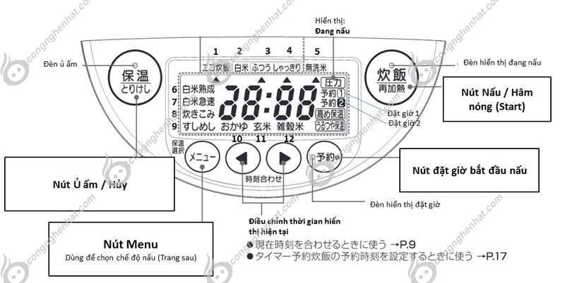 Hướng dẫn sử dụng nồi cơm điện cao tần Zojirushi NP-ZG18