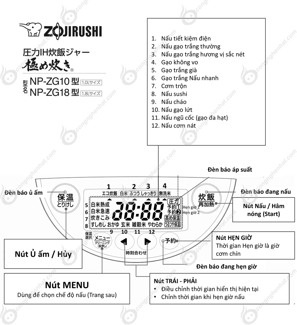 Hướng dãn sử dụng nồi cơm điện cao tần Zojirushi NP-ZG18