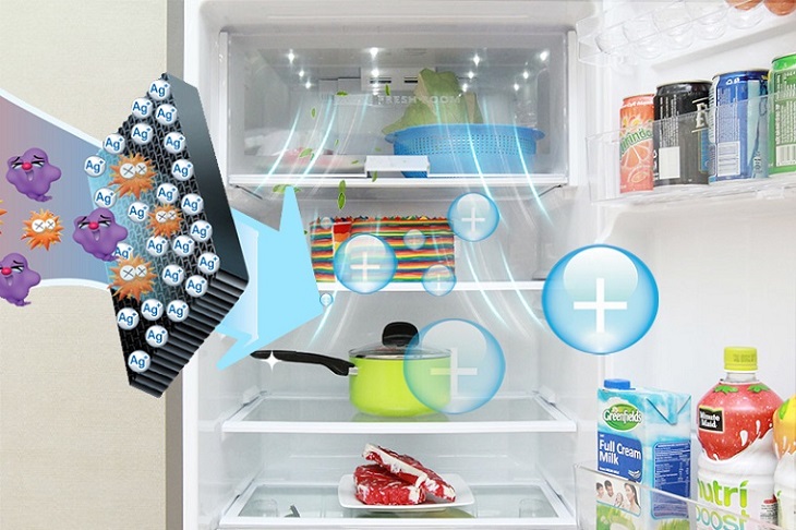tủ lạnh Hitachi 