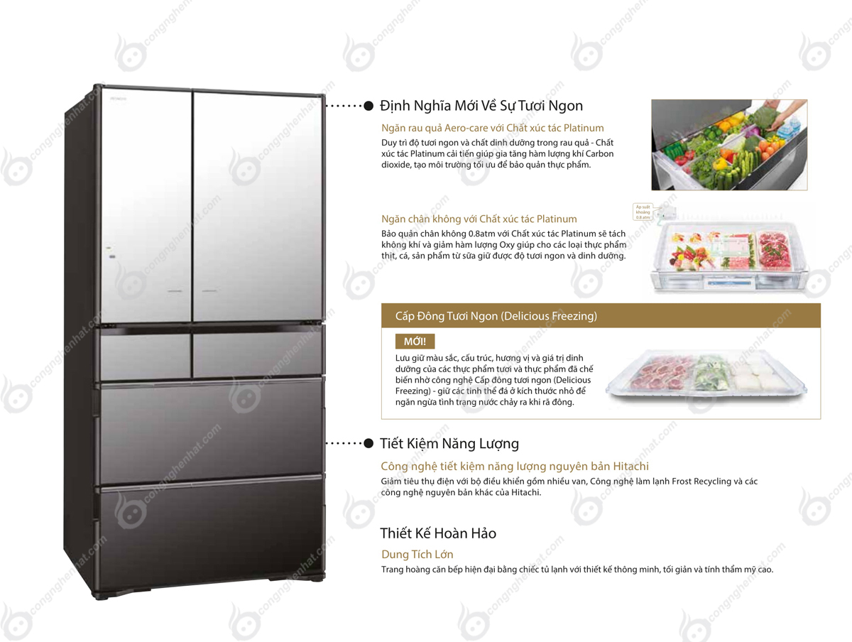 Giới thiệu tủ lạnh Hitachi