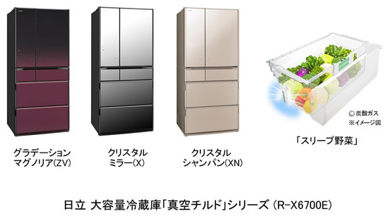 Tủ lạnh Hitachi R-XG5600H