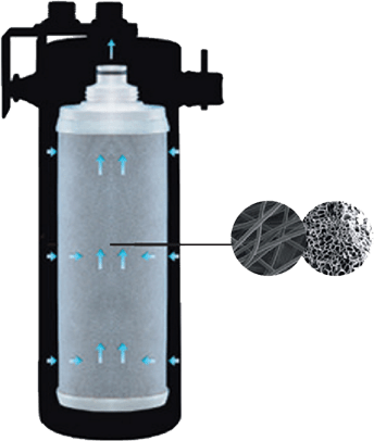 Thiết bị lọc nước tổng Cleansui MP02-03