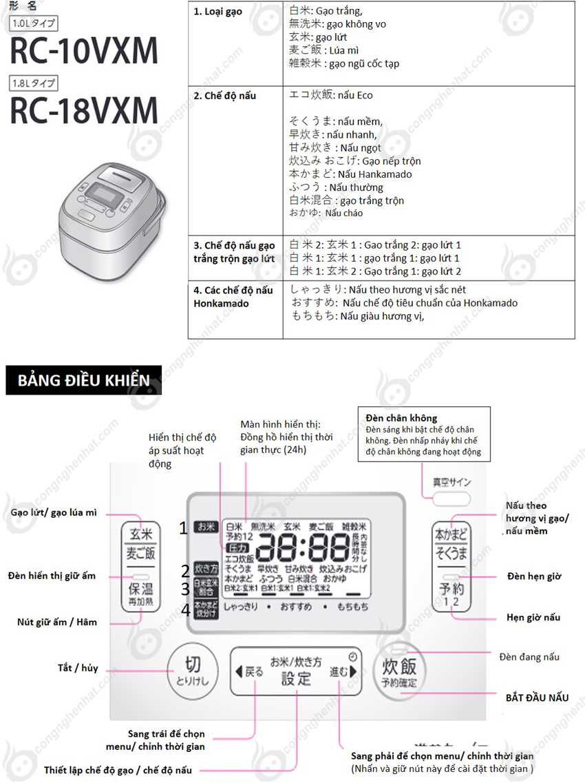 Hướng dẫn sử dụng Toshiba RC-18VXM 