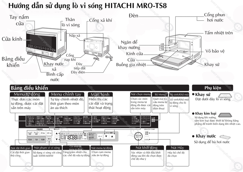 Hướng dẫn sử dụng lò vi sóng Hitachi MRO-TS8