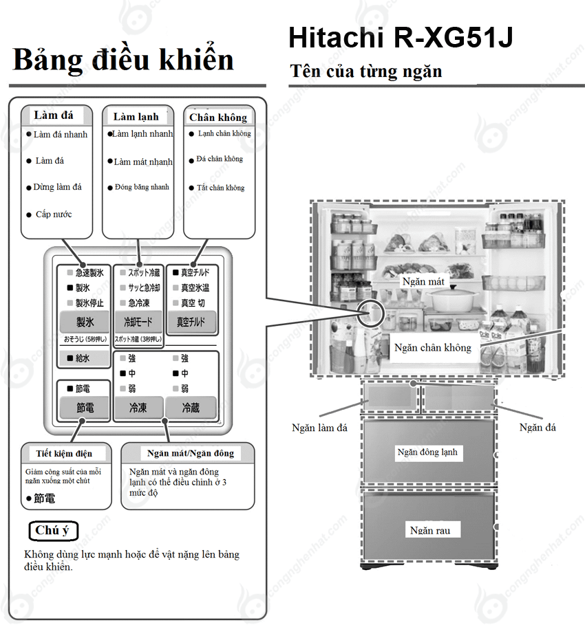 Hướng dẫn sử dụng tủ lạnh Hitachi R-XG51J