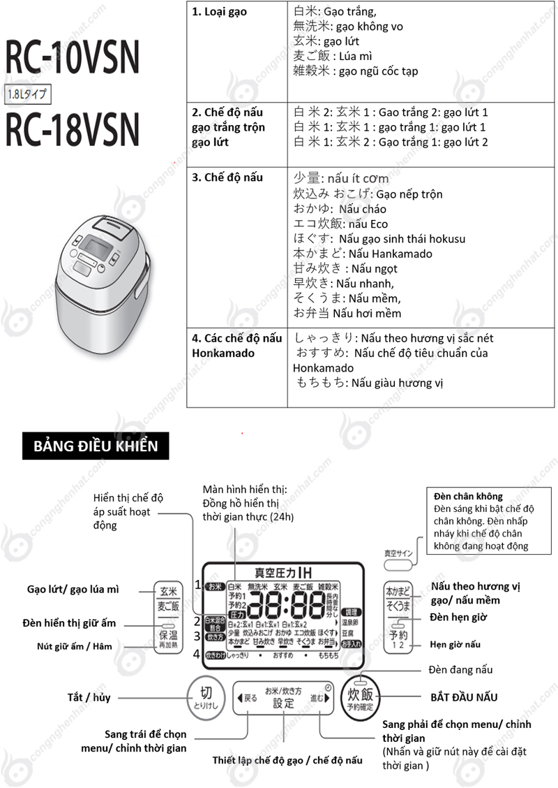 Hướng dẫn sử dụng Toshiba RC-18VSN