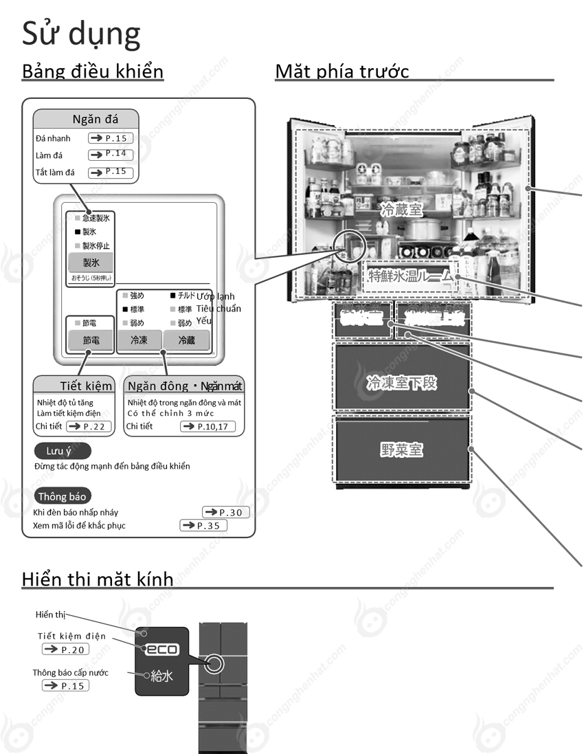 Hướng dẫn sử dụng tủ lạnh Hitachi R-HW52K, R-HW60K