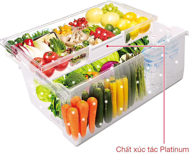 Tủ lạnh Hitachi Side By Side: giữ thực phẩm trọn vị tươi ngon