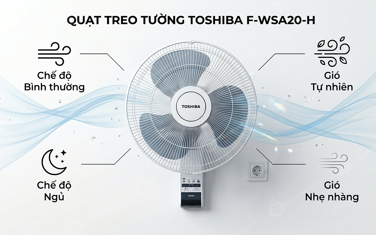 Quạt treo tường Toshiba F-WSA20(H)VN 3 cánh 3 tốc độ gió Quạt treo tường Toshiba F-WSA20(H)VN 4