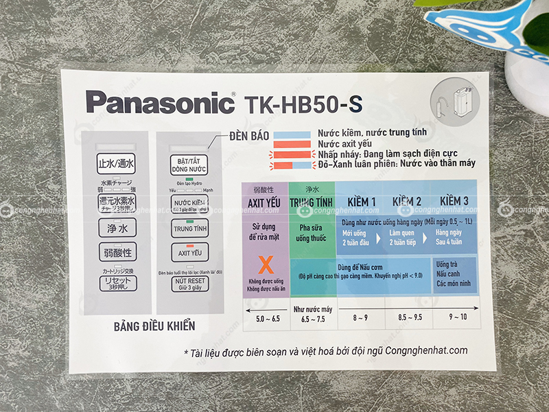Hướng dẫn sử dụng máy lọc nước ion kiềm Panasonic TK-HB50-S