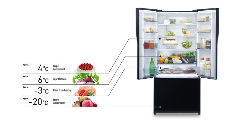 Tủ lạnh Hitachi Side By Side: giải tỏa nỗi lo bảo quản thực phẩm