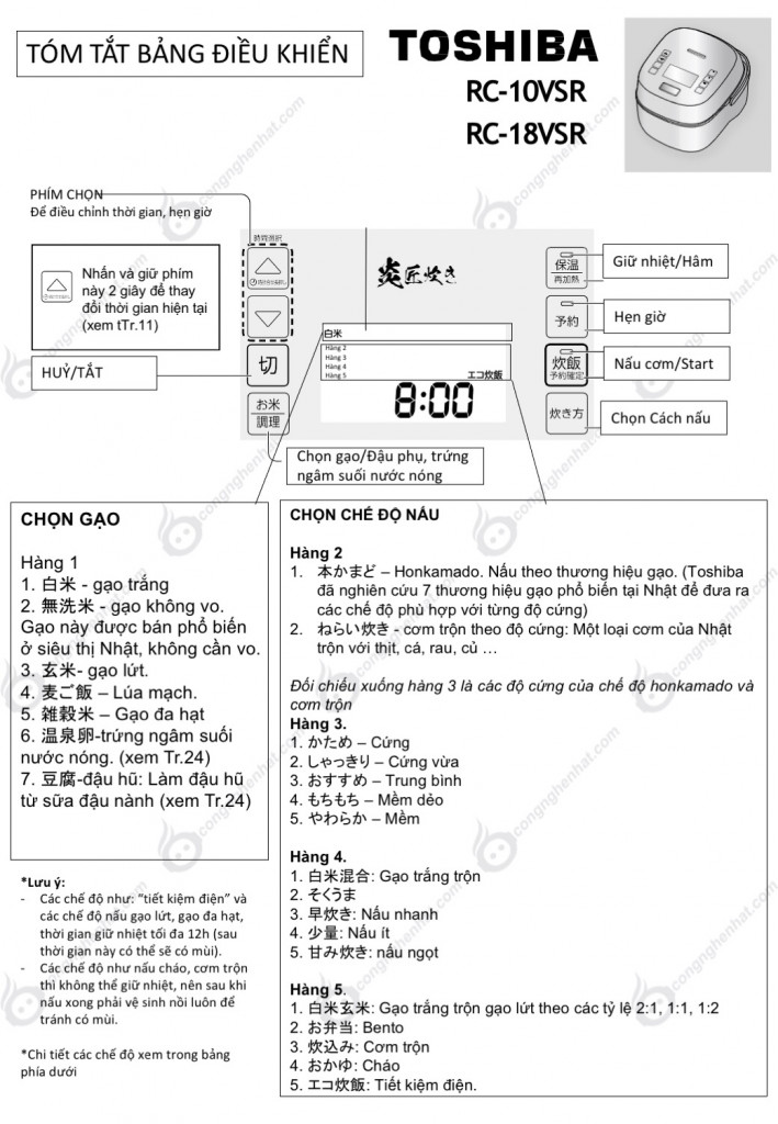 Toshiba RC 10VSR RC 18VSR10