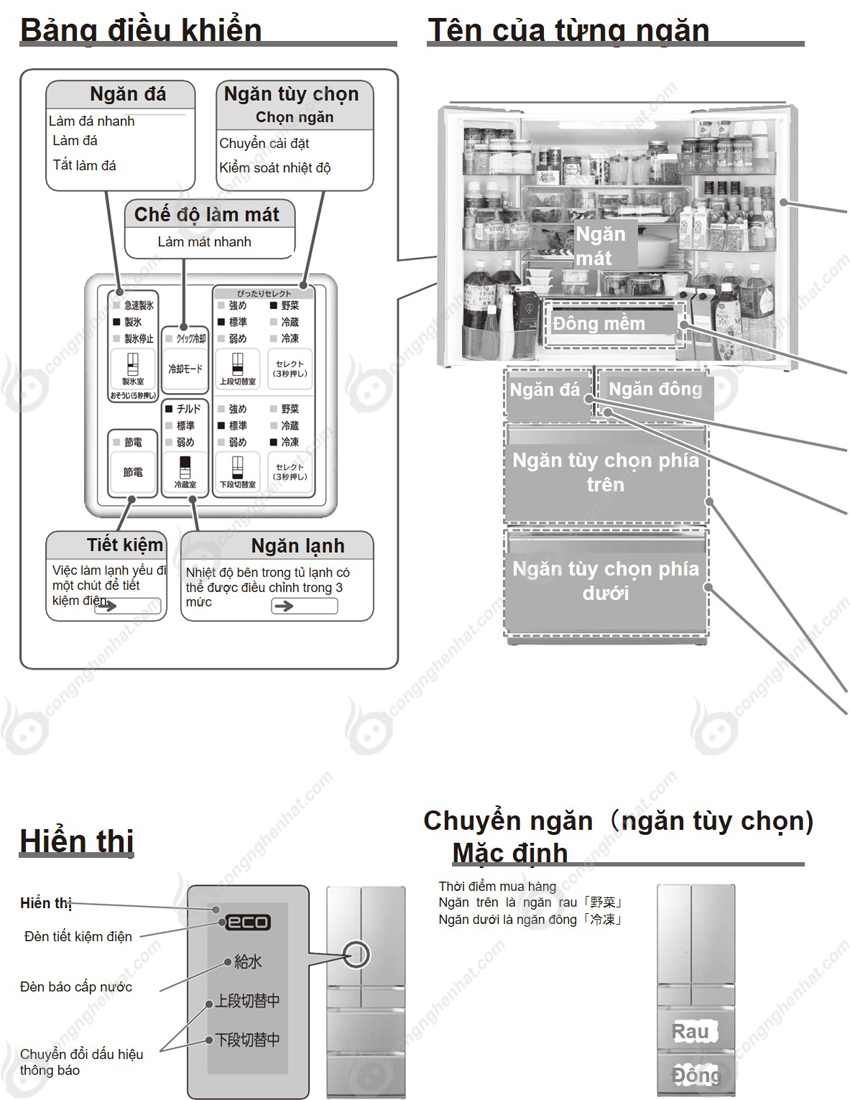 Hướng dẫn sử dụng tủ lạnh Hitachi R-KX57N