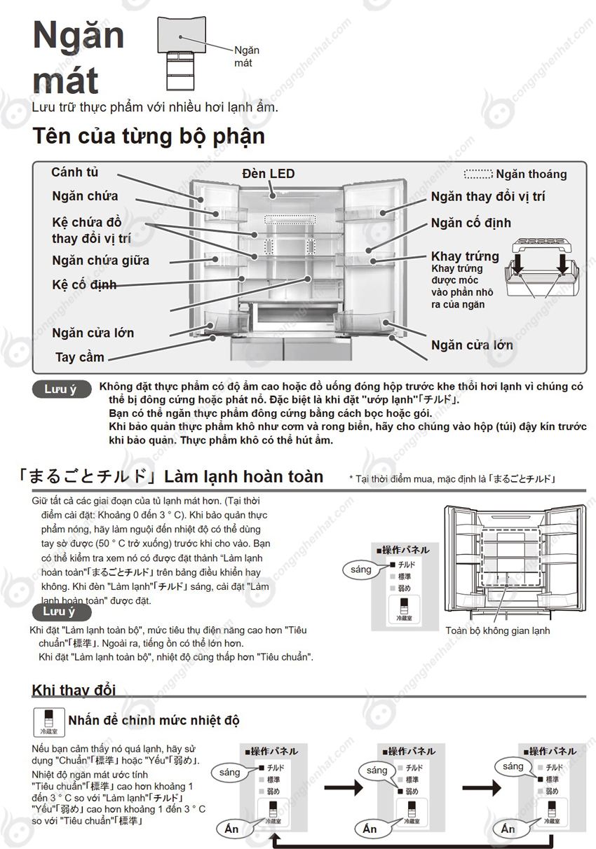 Hướng dẫn sử dụng tủ lạnh Hitachi R-KX57N