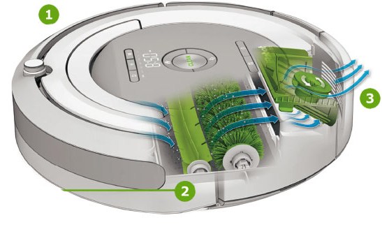 Robot Roomba: 5 công nghệ cực đỉnh hút bụi siêu sạch