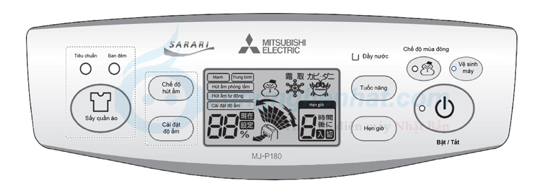 Hướng dẫn sử dụng máy hút ẩm Mitsubishi MJ-P180TX-W