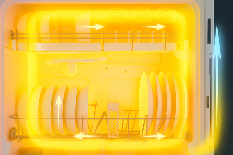 Máy rửa chén bát Panasonic NP-TH1WEVN