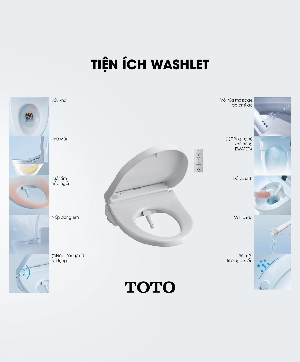 Nắp bệt Toto - Bí quyết cho vệ sinh cá nhân hiệu quả và tiện lợi