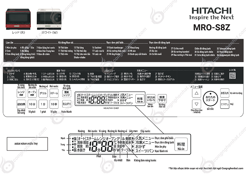 Hướng dẫn sử dụng lò vi sóng Hitachi MRO-S8Z-R 