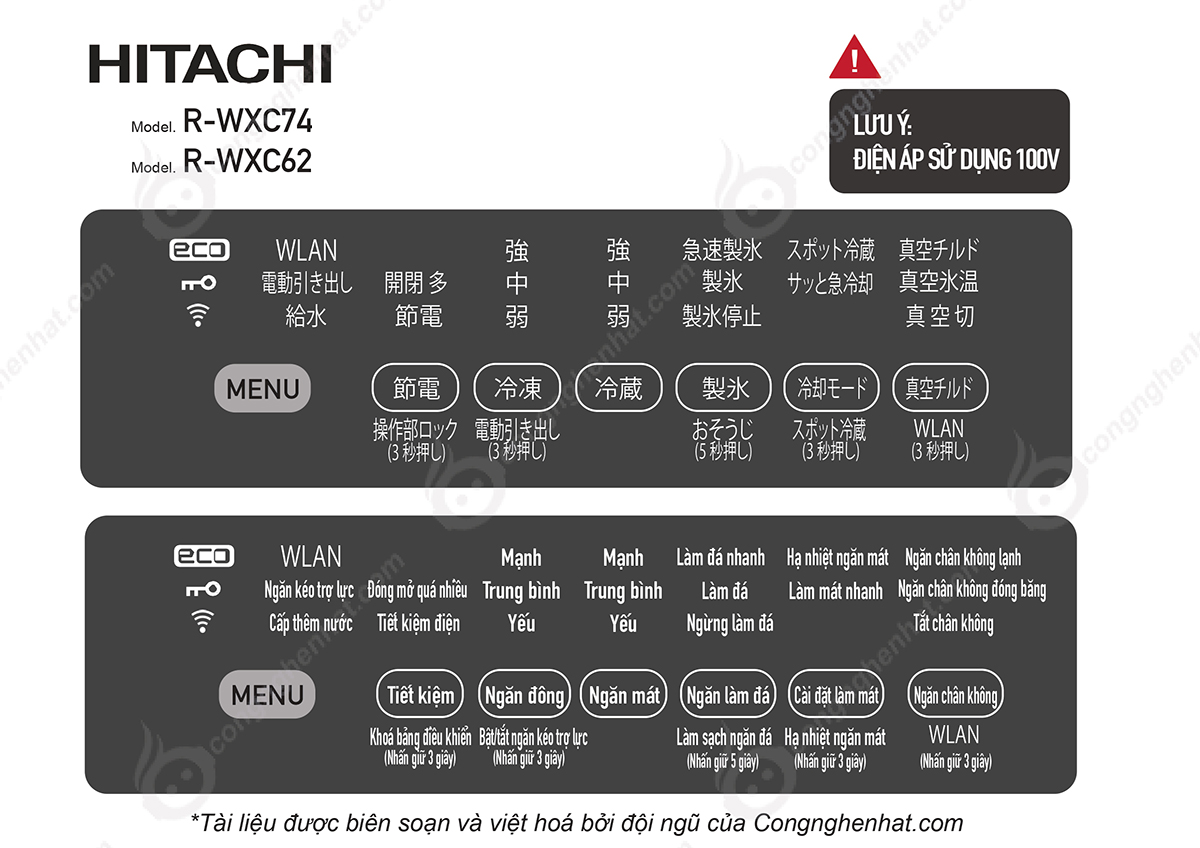 Hướng dẫn sử dụng tủ lạnh Hitachi R-WXC74T-X