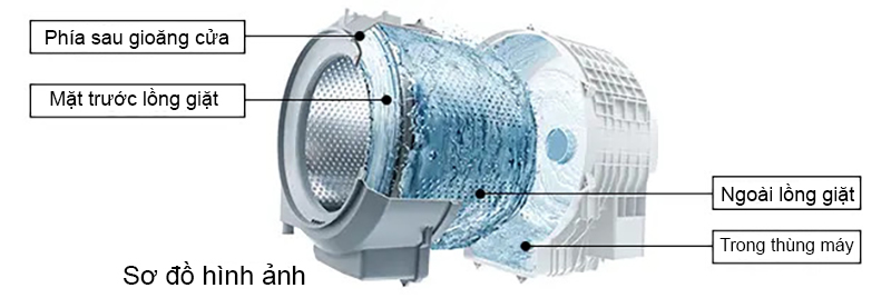 Hitachi BD-SG110JL-W 