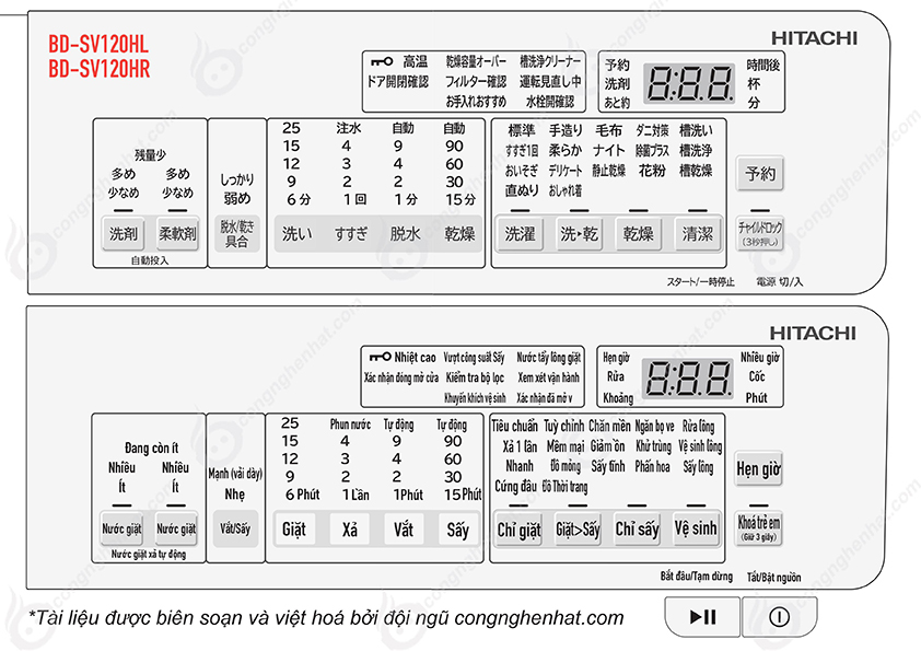 Hướng dẫn sử dụng Máy giặt Hitachi BD-SV120HR-W