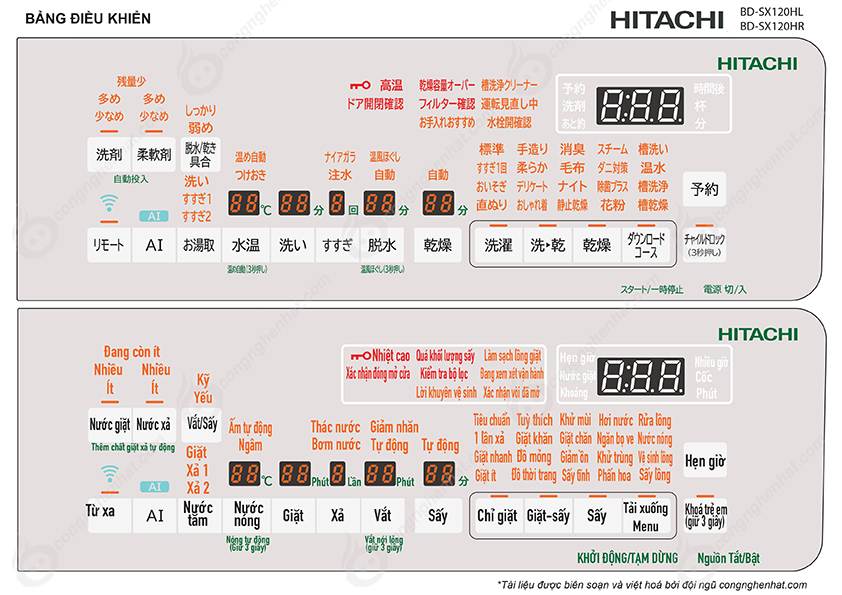 Hướng dẫn sử dụng Máy giặt Hitachi BD-SX120HL-W