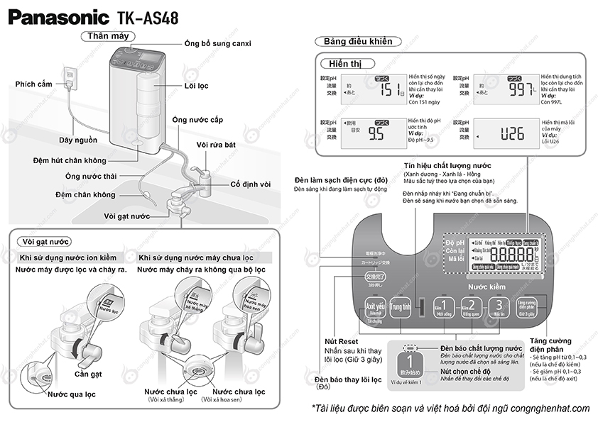 Hướng dẫn sử dụng Panasonic TK-AS48-S