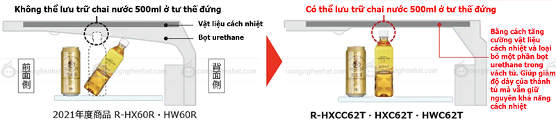 Tủ lạnh Hitachi R-HXCC62T-XN