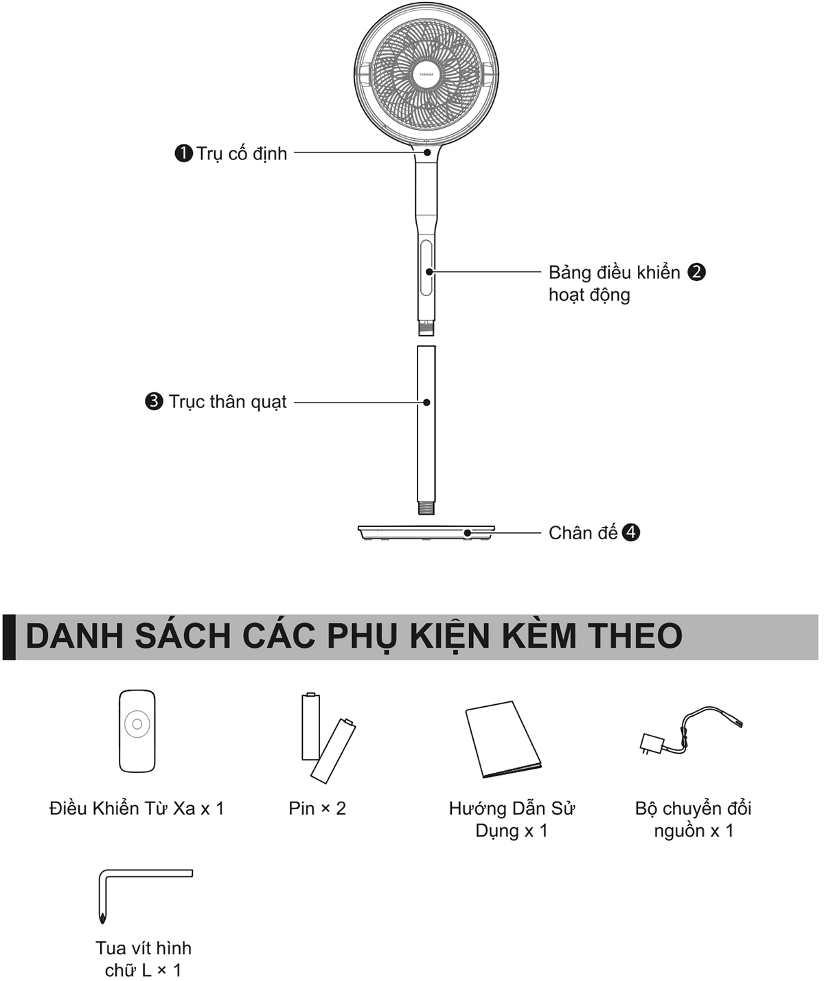 Hướng dẫn sử dụng quạt điện tuần hoàn Toshiba F-DSC80XVN(W)