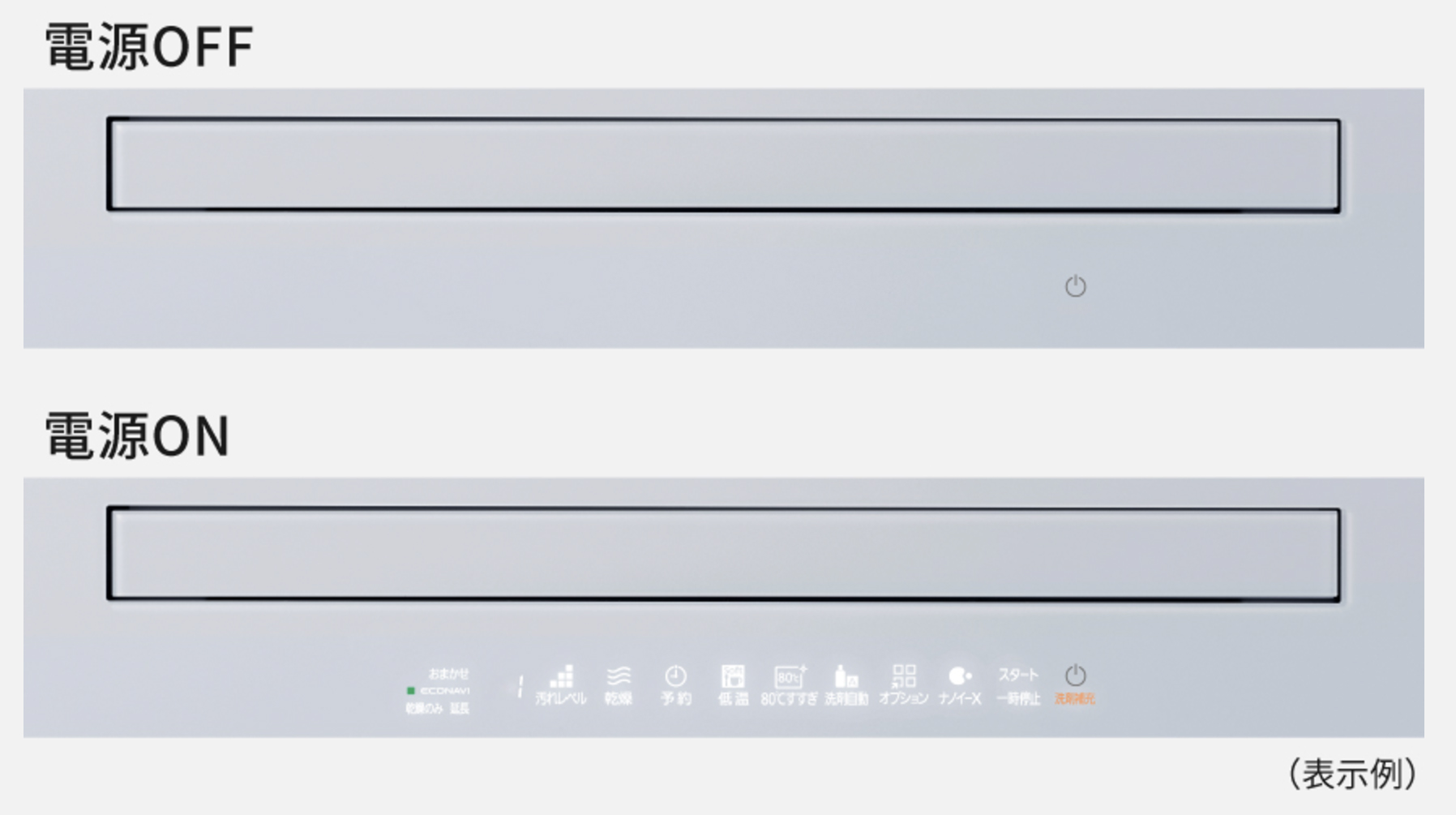 Máy rửa bát Panasonic NP-TZ500-W
