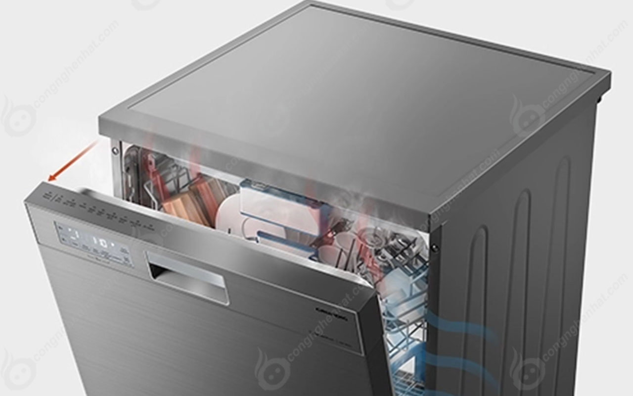 Câu hỏi thường gặp khi sử dụng Máy rửa bát Hitachi HDF-F158CVGB Câu hỏi thường gặp khi sử dụng Máy rửa bát Hitachi HDF-F158CVGB