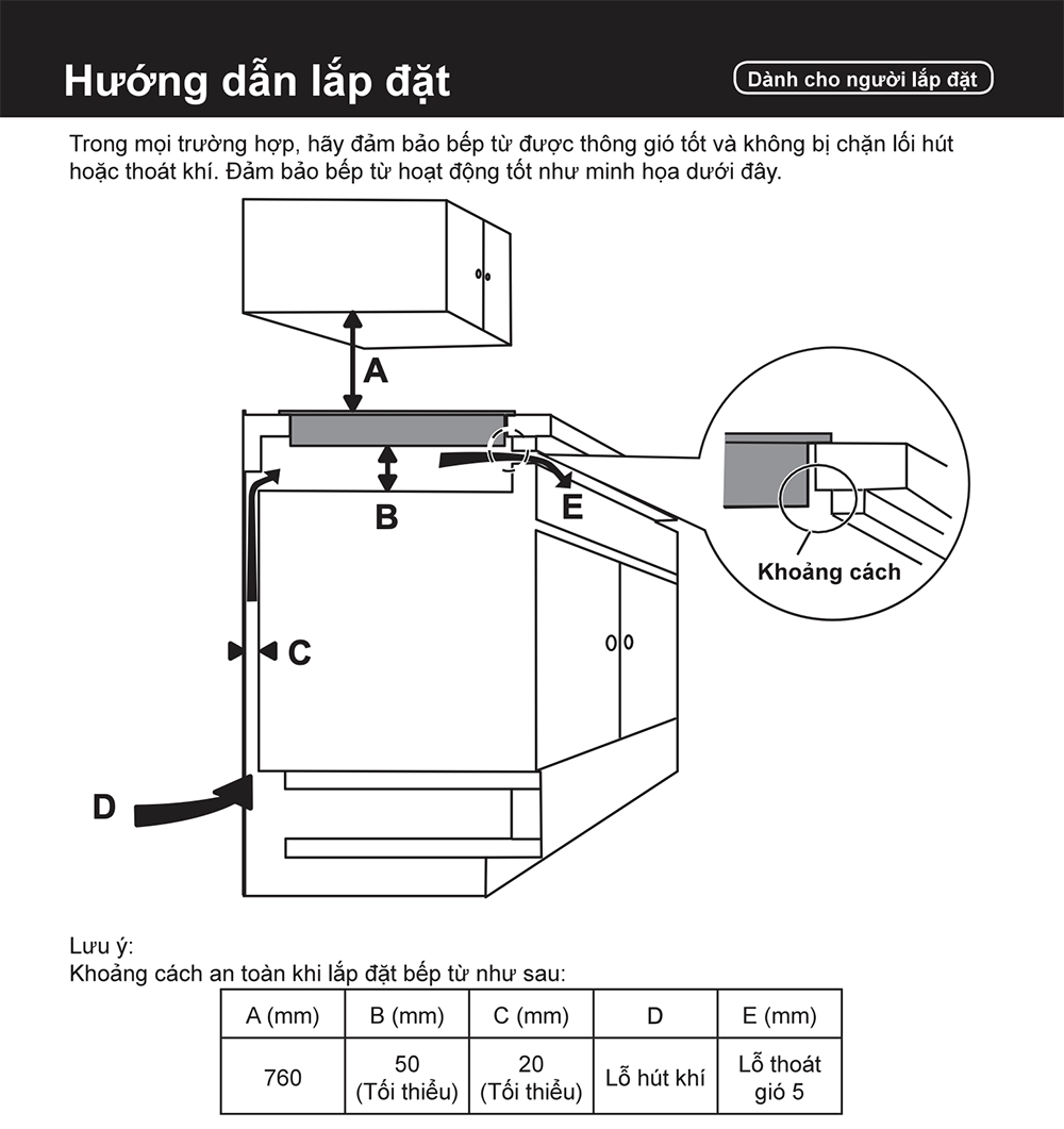 Hướng dẫn sử dụng Bếp từ Panasonic KY-R63ABLYUE