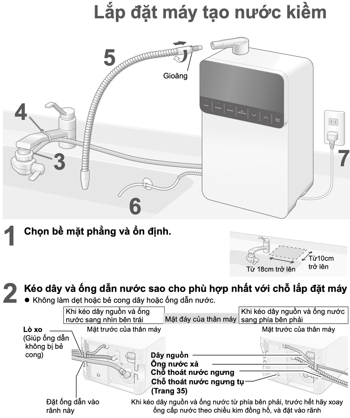 Hướng dẫn sử dụng Máy lọc nước ion kiềm TK-AS700-WVN