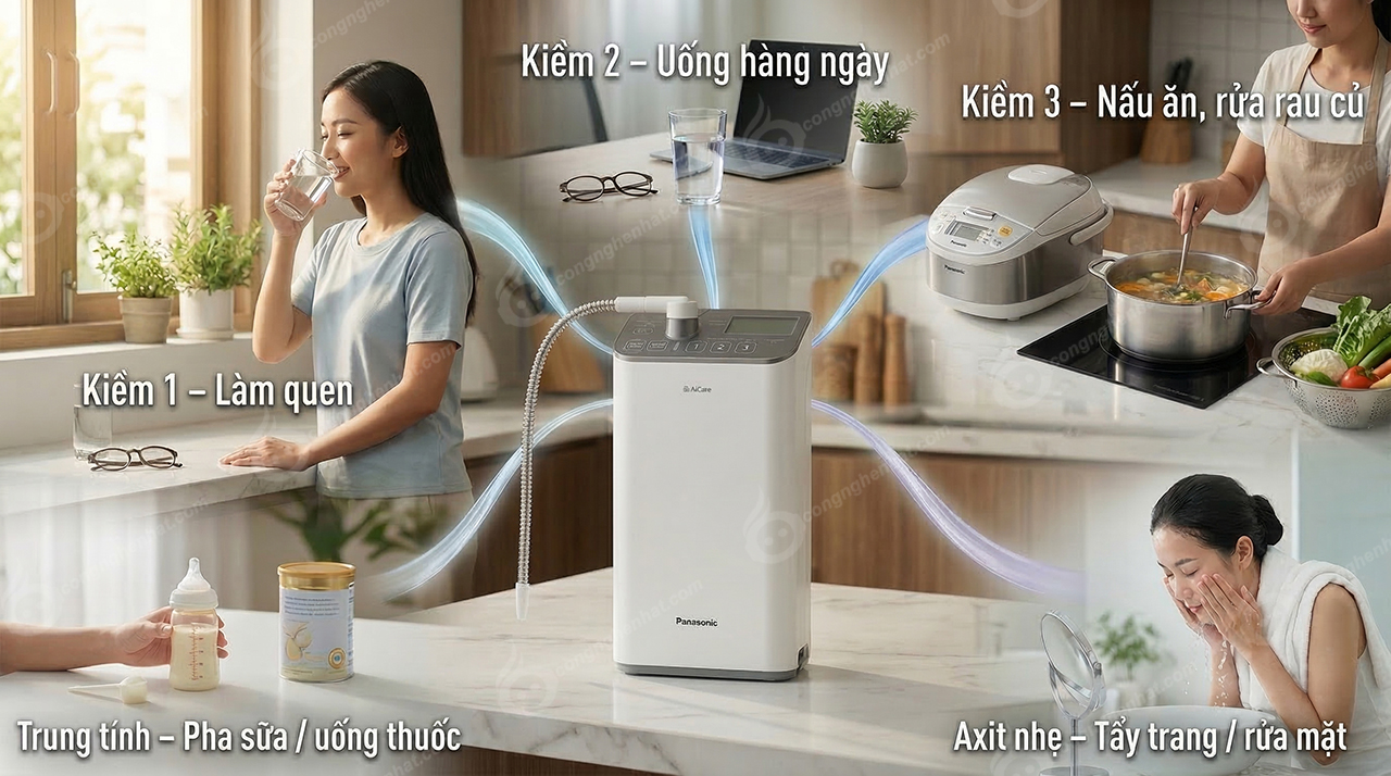 Hướng dẫn sử dụng máy lọc nước Panasonic TK-AS500-ZVN 2
