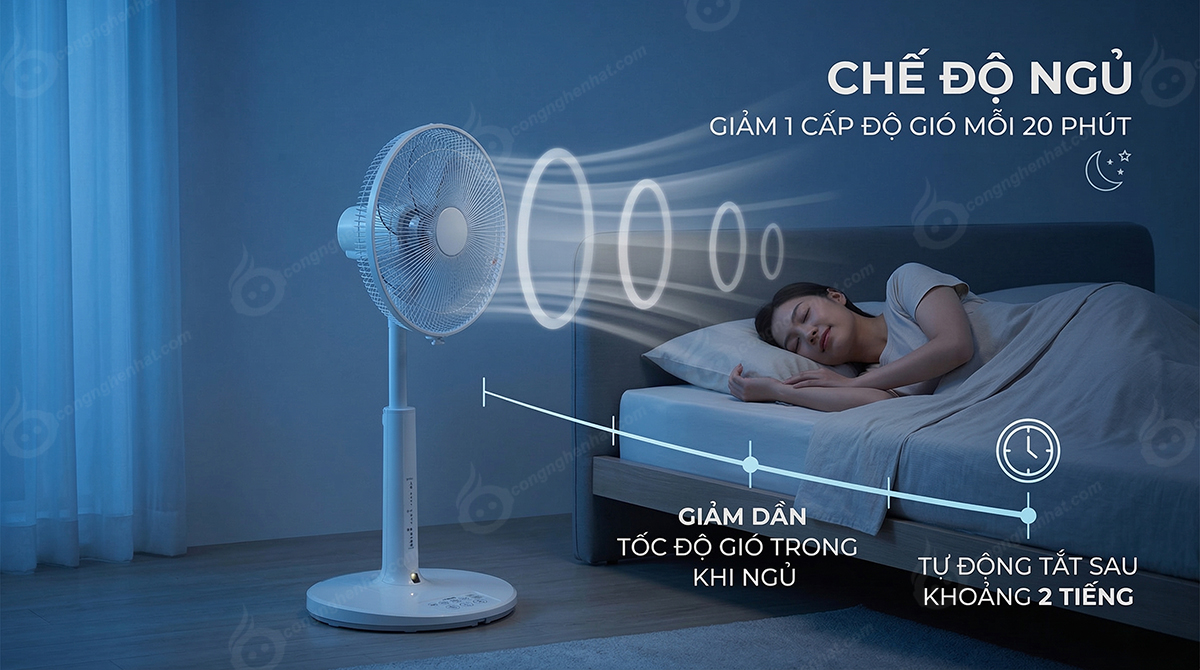 Quạt điện Hitachi HEF-AL300H 8 cánh 4 tốc độ gió Quạt điện Hitachi HEF-AL300H