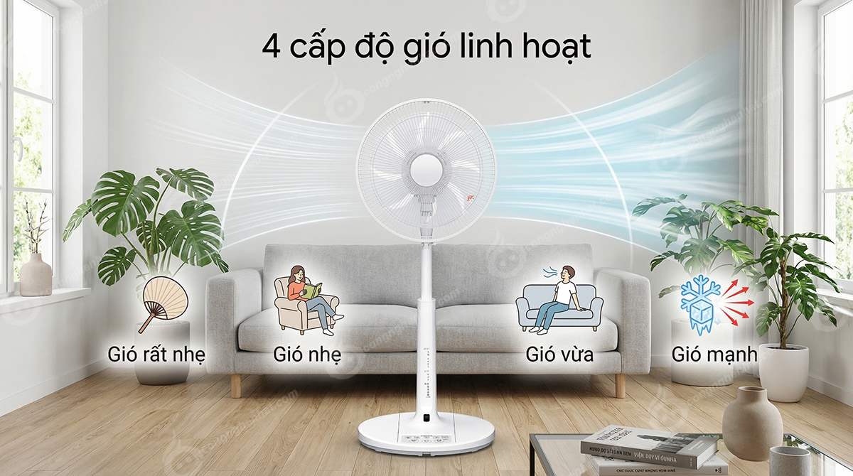 Quạt điện Hitachi HEF-AL300H 8 cánh 4 tốc độ gió Quạt điện Hitachi HEF-AL300H