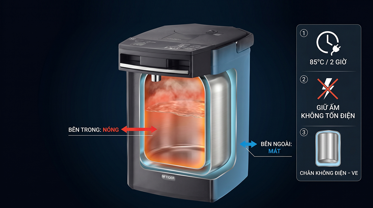Bình thuỷ điện không hơi Tiger PIM-J30W